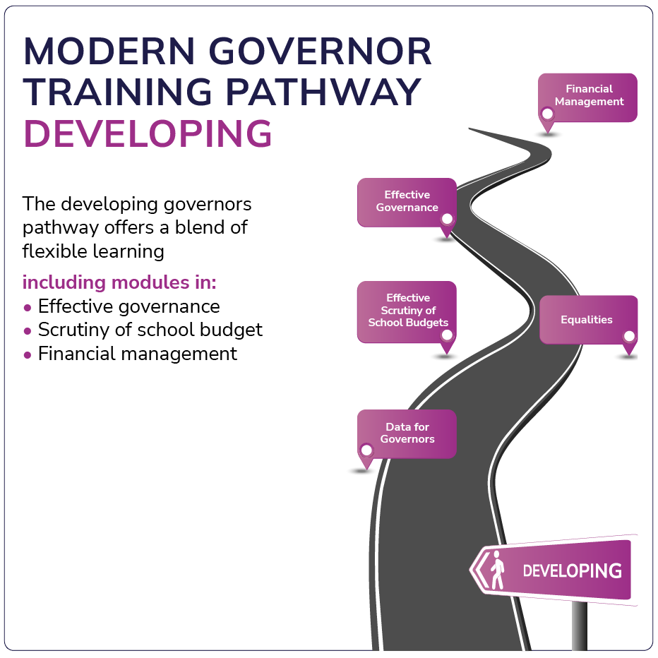 pathway-developing