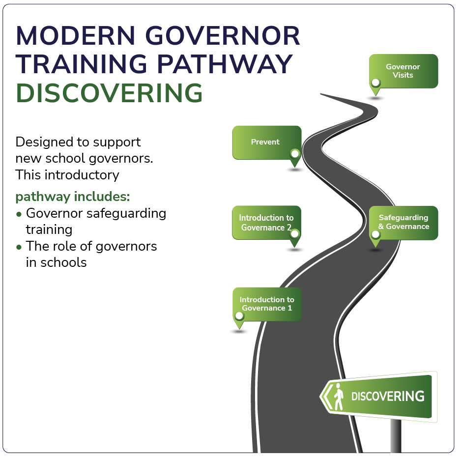 pathway-discovering