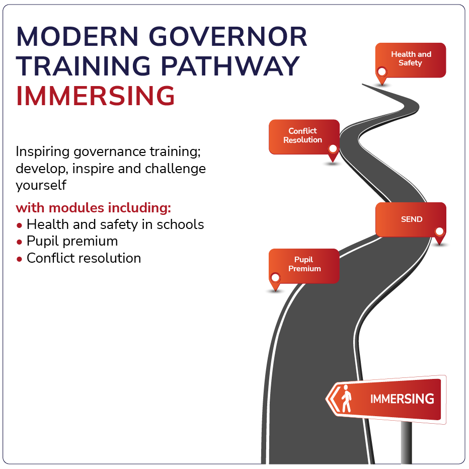pathway-immersing